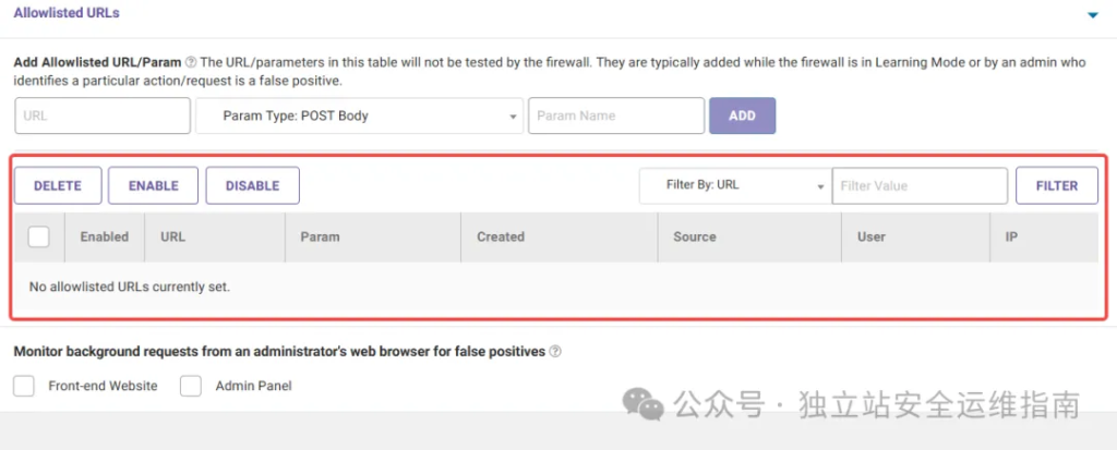安全插件-Wordfence-Allowlisted-URLs