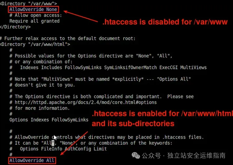 配置 -htaccess-以防止目录浏览
