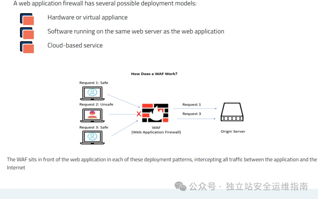 Web应用程序防火墙如何工作
